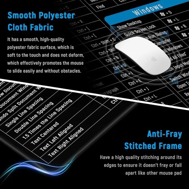 Keyboard Shortcut Mouse Pad