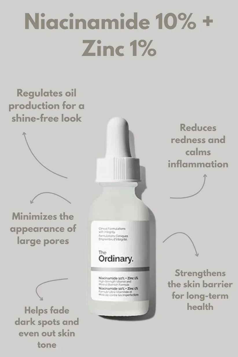 The Ordinary Niacinamide Serum