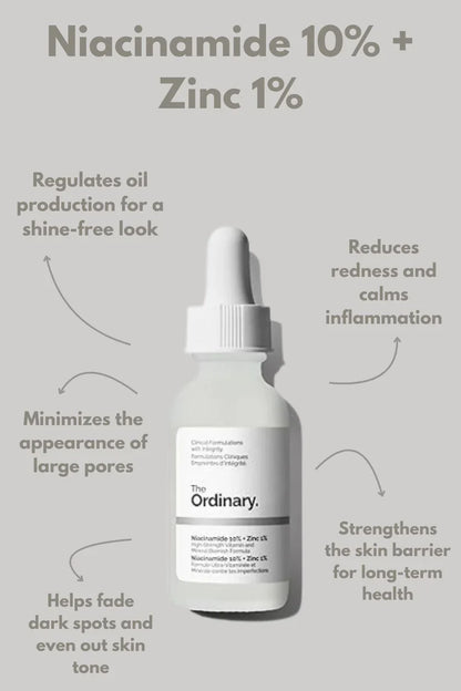 The Ordinary Niacinamide Serum