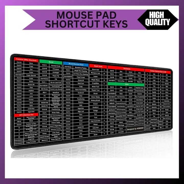 Keyboard Shortcut Mouse Pad