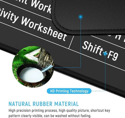 Keyboard Shortcut Mouse Pad