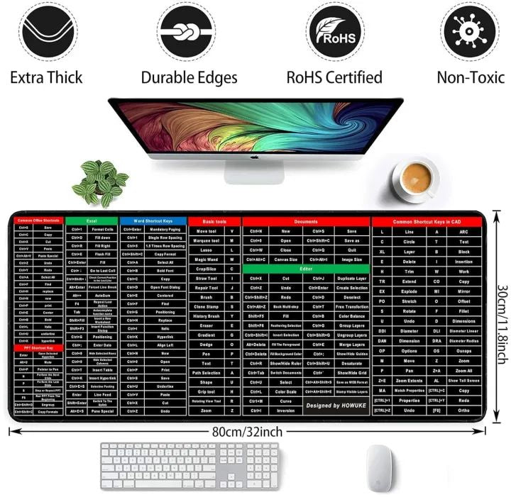Keyboard Shortcut Mouse Pad