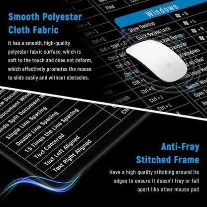 Keyboard Shortcut Mouse Pad